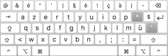 Clavier français Macinstosh