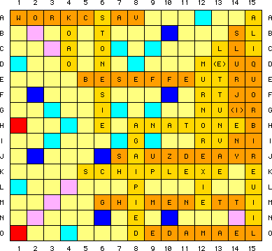 Plateau du Crabbles