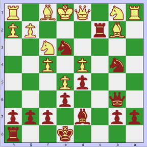 Position finale de la partie McConnell-Morphy