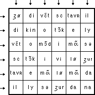 matrice carrée symétrique de syllabes