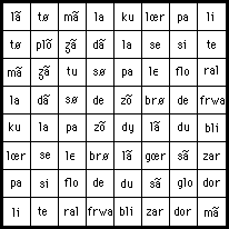 Carré de syllabes 8x8 symétrique