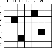 Croisillon 7x7 ayant 4 noirs sur 2-V, 3-II, 5-VI, 6-III