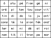 Carré de syllabes 6x6