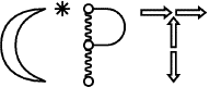 Diagrammes