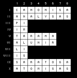 [H] Canonisa - Analysas - Pi - Im - Tarama - Alunir - Li - Is - Saratoga - Atomisas // [V] Capitalisa - Animalisât - Na / Ru / Ro - Ol / An / Am - Ny / Mi / Ti - Is / Ar / Os - Sa / Ga - As / As