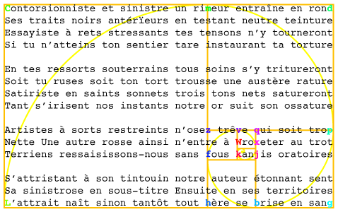 Rectangle d'or montrant la position précise des consonnes LCMDPGBHFZVQXJKW
